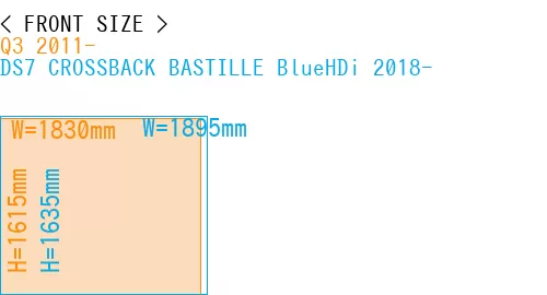 #Q3 2011- + DS7 CROSSBACK BASTILLE BlueHDi 2018-